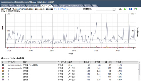 Image:Computer/20140907vSphere.jpg